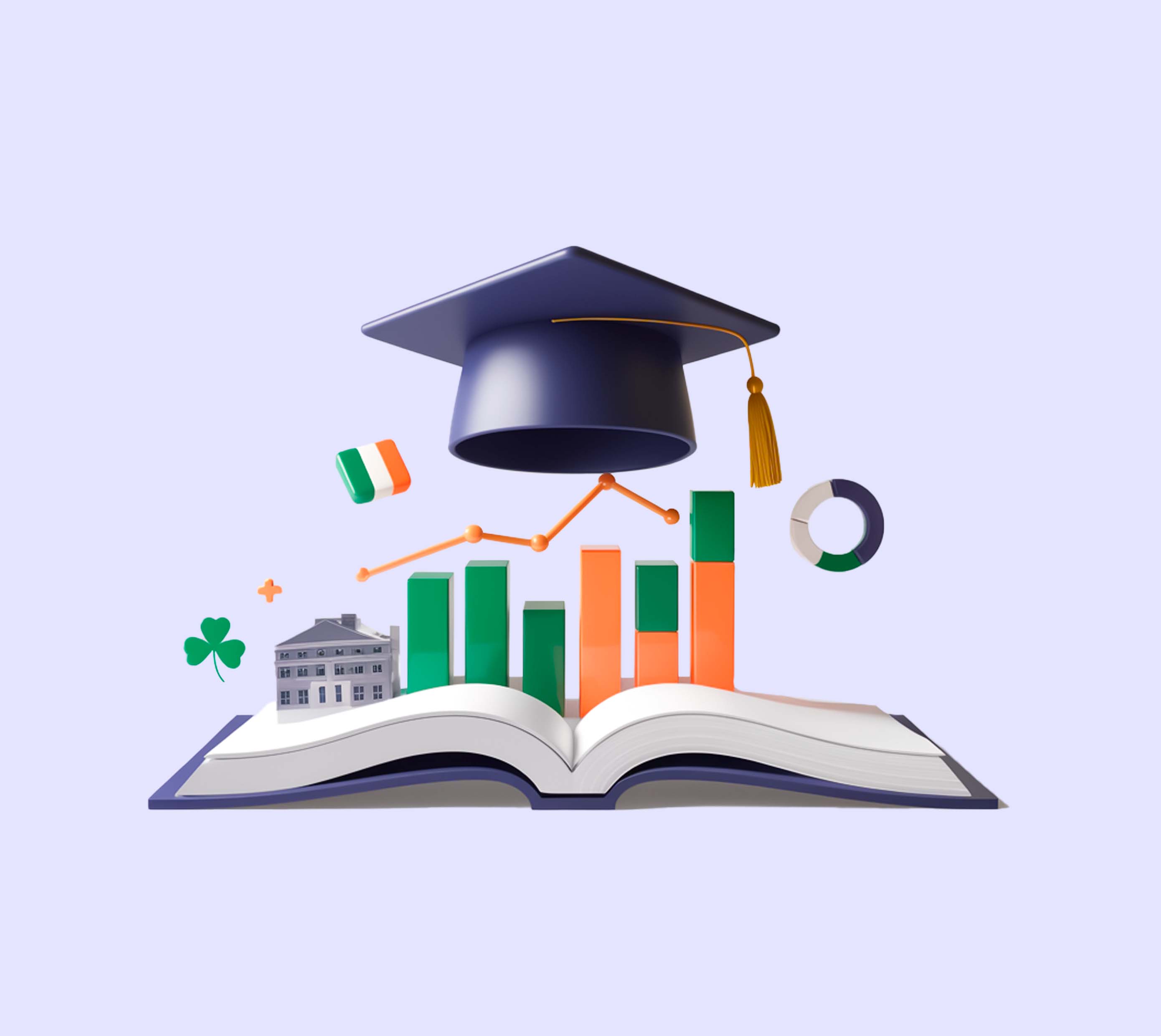 Best University to Study Data Analytics in Ireland